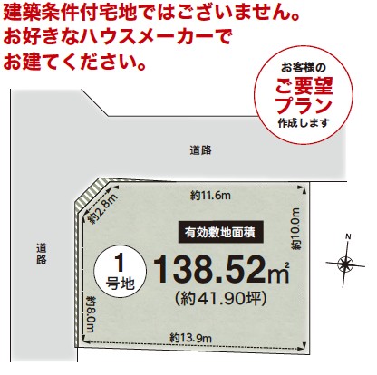 1号地