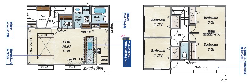 1号地