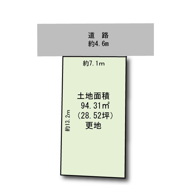 詳細へ