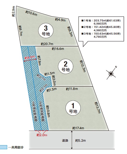 3号地